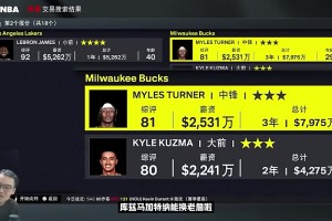 游戏博主模拟：2K26里拿出詹姆斯，能收到什么样的交易报价