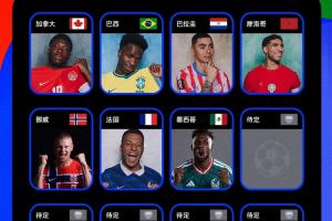 世界杯16强名单揭晓7席:两东道主入选,法国、挪威成功晋级!今日无爆冷情况