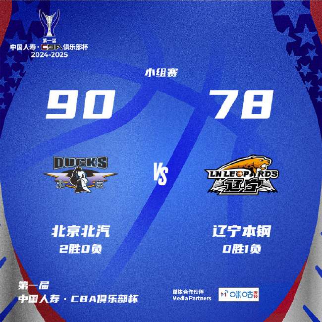 ML麦克斯林vs 克拉约瓦大学现场直播_ML麦克斯林vs 克拉约瓦大学视频直播_ML麦克斯林vs 克拉约瓦大学赛事直播