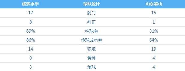 阿根廷对佛得角比赛直播_阿根廷对佛得角在线观看_阿根廷对佛得角直播在线观看