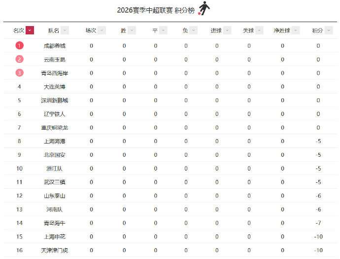 墨西哥VS英格兰无插件直播_墨西哥VS英格兰精彩集锦回放_墨西哥VS英格兰录像回放