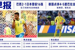 世界杯晨报:巴西2-1逆转胜日本 德国点球大战被巴拉圭淘汰