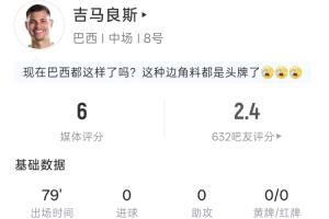 点球未进！吉马良斯此役表现：登场79分钟，射门2次命中1次，吧友评价2.4分