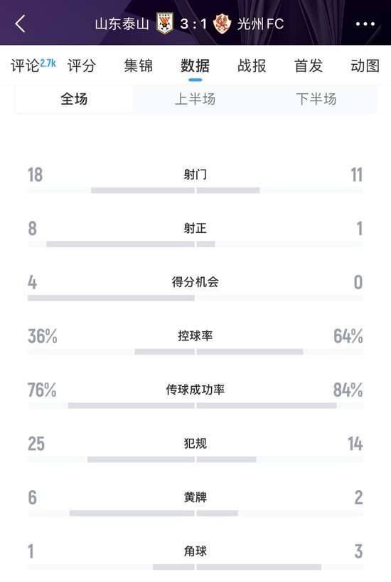 库拉索对科特迪瓦高清比赛直播_库拉索对科特迪瓦高清直播_库拉索对科特迪瓦现场直播