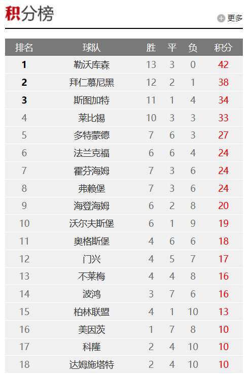 刚果对乌兹别克斯坦高清直播_刚果对乌兹别克斯坦直播_刚果对乌兹别克斯坦视频直播