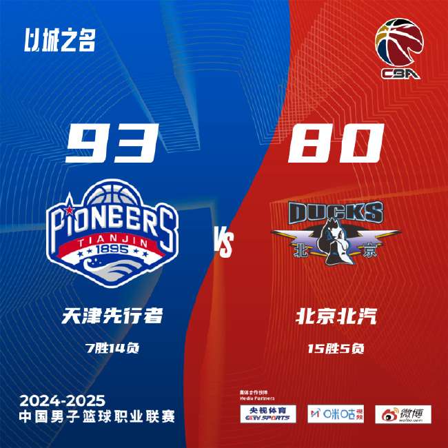 瑞士VS 阿尔及利亚精彩集锦回放_瑞士VS 阿尔及利亚高清比赛直播_瑞士VS 阿尔及利亚免费观看直播在线