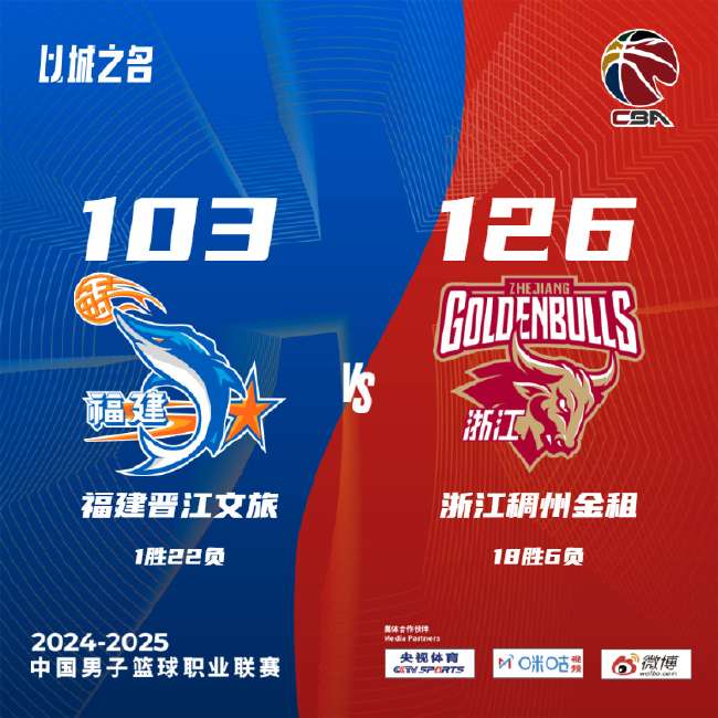 长春亚泰对无锡吴钩视频直播_长春亚泰对无锡吴钩赛事直播_长春亚泰对无锡吴钩无插件直播