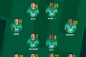 北京国安今日首发阵容揭晓 京鲁对决 激战正酣