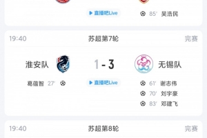苏超快讯：无锡六轮未尝败绩，与榜首盐城只差1分，镇江连续六场失利仍居末位