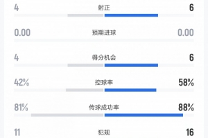全网热议！迈阿密国际对决蒙特雷，球迷沸腾看精彩瞬间
