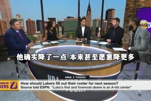 Dave谈詹姆斯降薪续约湖人的可能性！
