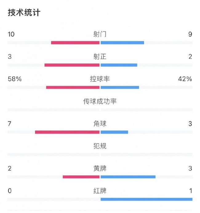 阿根廷对佛得角高清比赛直播_阿根廷对佛得角在线直播_阿根廷对佛得角比分预测