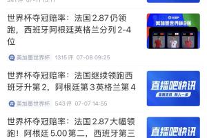 法国队身价最高却意外出局？全队价值达15.2亿，开赛以来赔率持续领先