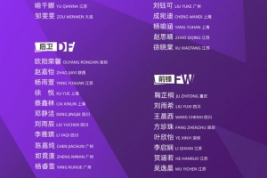 U17女足战豪门！马晓旭率队数据闪耀，亚洲杯四强战绩领跑