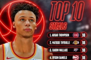凭什么赢？三点拆解NBA 2K27抢断榜前十的取胜钥匙