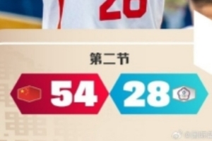 解说：对方缺乏真正的空间五号位，防守端的工作变得较为轻松