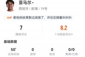 活跃表现！亚马尔半场数据：4次射门3次射正暂未进球，5次尝试过人3次成功
