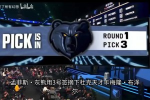 新秀解析：“基因战士”卡梅隆.布泽尔。