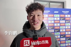 偶像力量！万项、邝兆镭等国少球员们的偶像提及最多的是C罗