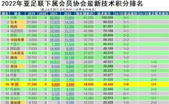 比利时对阵塞内加尔录像回放_比利时对阵塞内加尔世界杯直播_比利时对阵塞内加尔精彩集锦回放