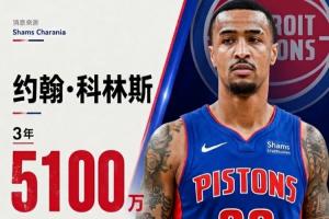 Shams：活塞签下约翰·科林斯，3年5100万任首发大前锋