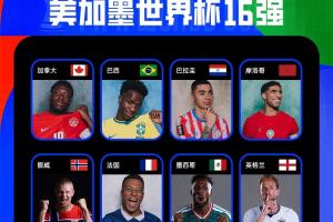 世界杯16强名单揭晓：10席中包含三支东道主队伍！英格兰、比利时险些出局成功晋级