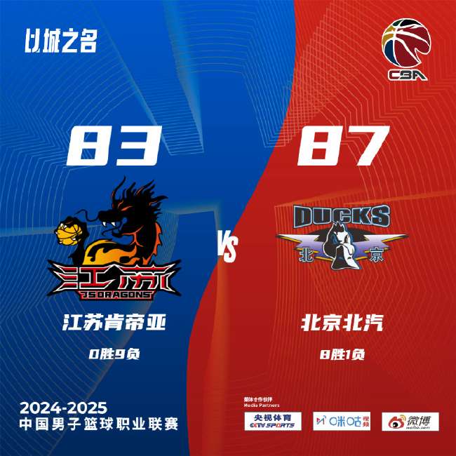 刚果vs乌兹别克斯坦比分预测_刚果vs乌兹别克斯坦视频直播_刚果vs乌兹别克斯坦无插件直播