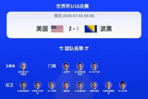 附加赛意大利被淘汰！波黑4战丢8球止步32强 16强赛多一人比赛半小时