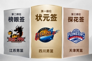 山西天津正协商选秀权交易，天津握有今年前三顺位选秀权