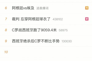 阿根廷3-2埃及赛后热搜:裁判偏心，阿根廷脏，裁判忘穿阿根廷球衣