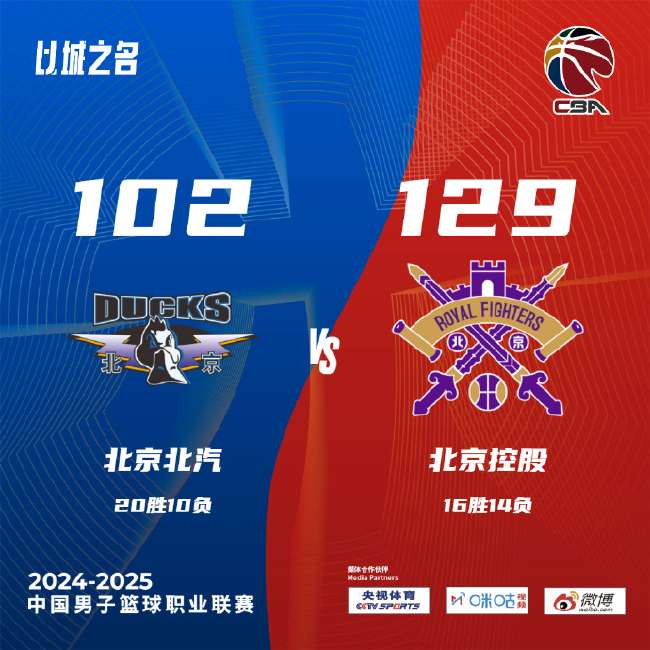 新圣徒VS萨巴赫录像回放_新圣徒VS萨巴赫高清直播_新圣徒VS萨巴赫比分直播