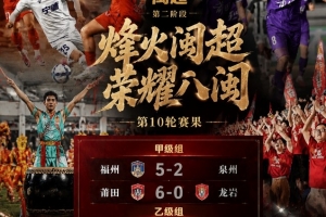 判罚引热议！福州与莆田激战正酣，闽超积分榜风云变幻