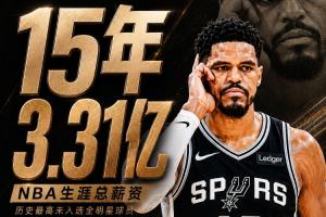 历史之最!哈里斯15载累积3.31亿