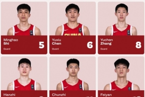 媒体人士：这场胜利将增强中国U17男篮的信心，大家应当坚信自身实力雄厚
