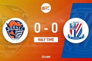 战报：青岛海牛0-0上海申花
