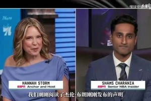 Shams谈及杰伦.布朗此次交易不为人知的背后！