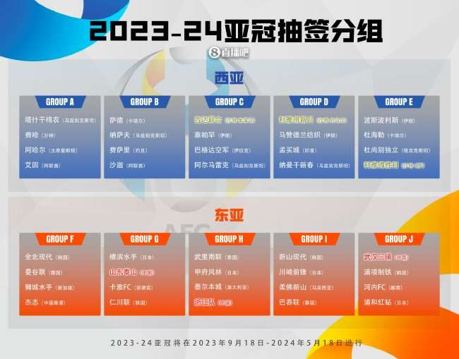 尚州尚武对阵富川FC比分预测_尚州尚武对阵富川FC直播_尚州尚武对阵富川FC视频直播