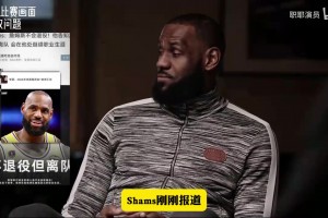 #詹姆斯将离开湖人队#客观分析其决定背后的商业与竞技价值博弈